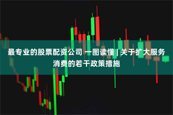 最专业的股票配资公司 一图读懂 | 关于扩大服务消费的若干政策措施